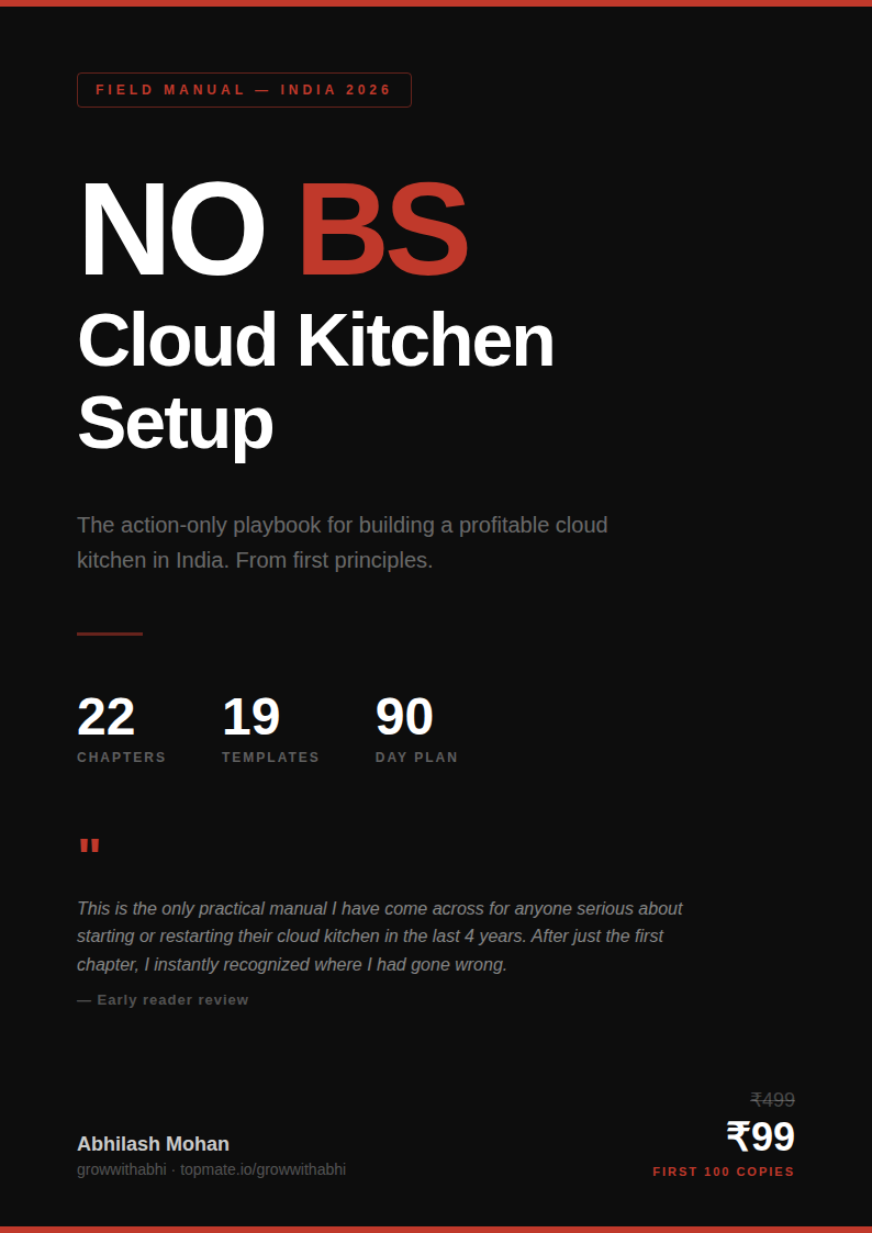 NO BS Cloud Kitchen Setup Book Cover